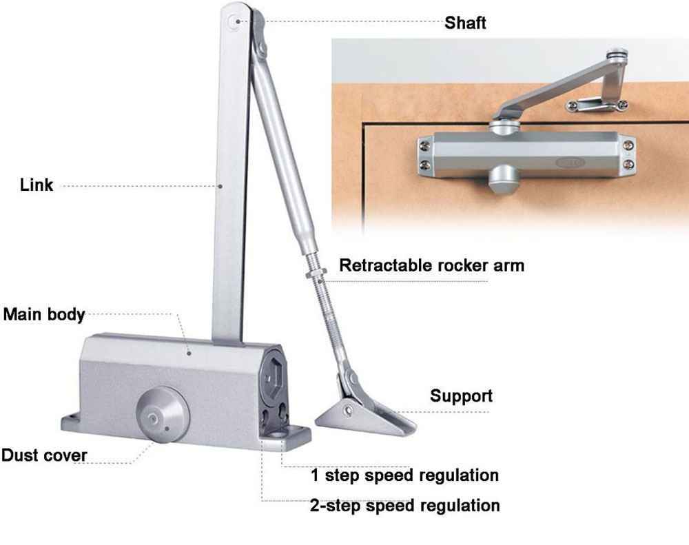 AUTOMATIC DOOR CLOSER