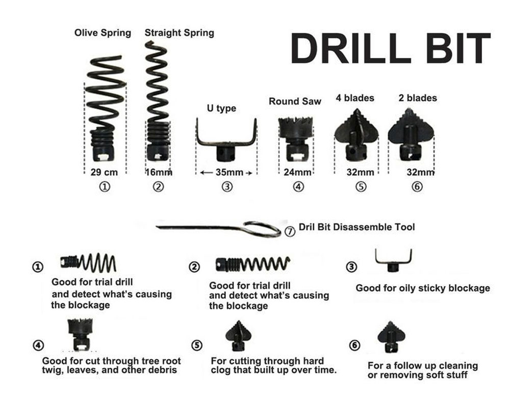 12M Drain Pipeline Sewer Cleaner