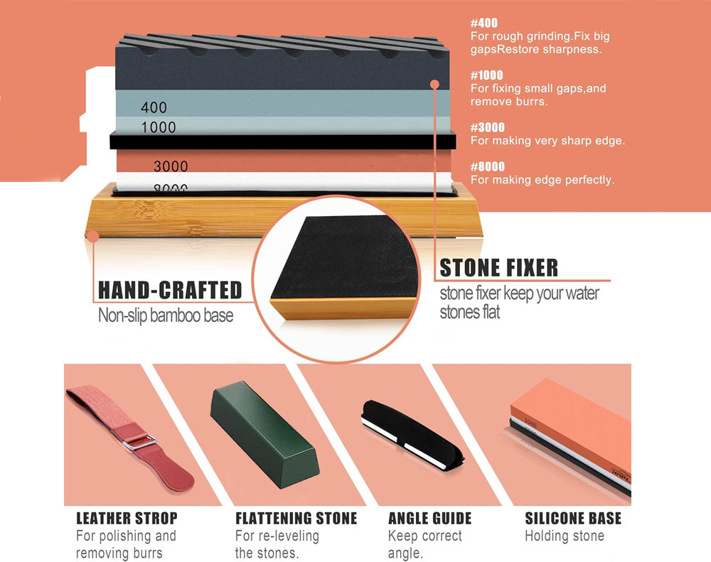Sharpening Whetstone Kit