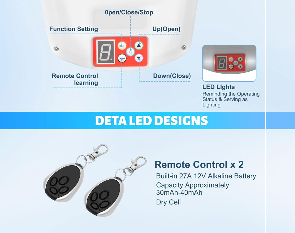 Automatic Roller Garage Door Opener