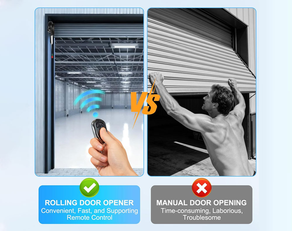 Automatic Roller Garage Door Opener