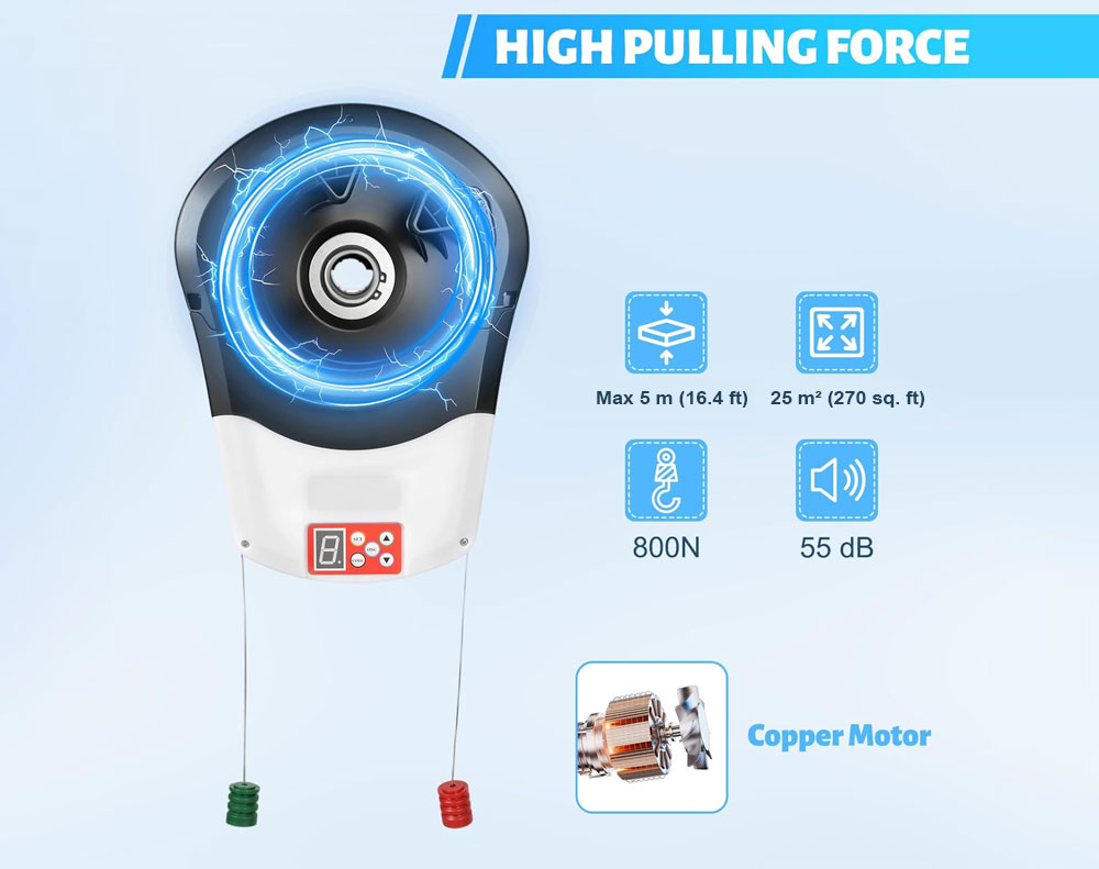 Automatic Roller Garage Door Opener