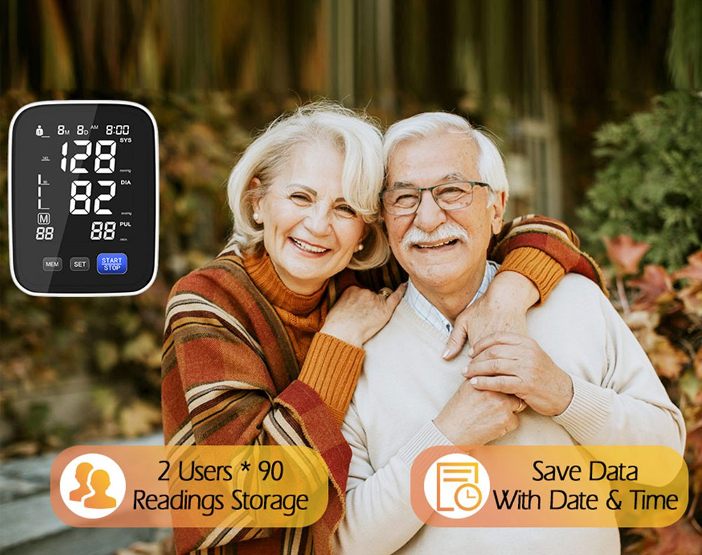 Upgraded Blood Pressure Monitor