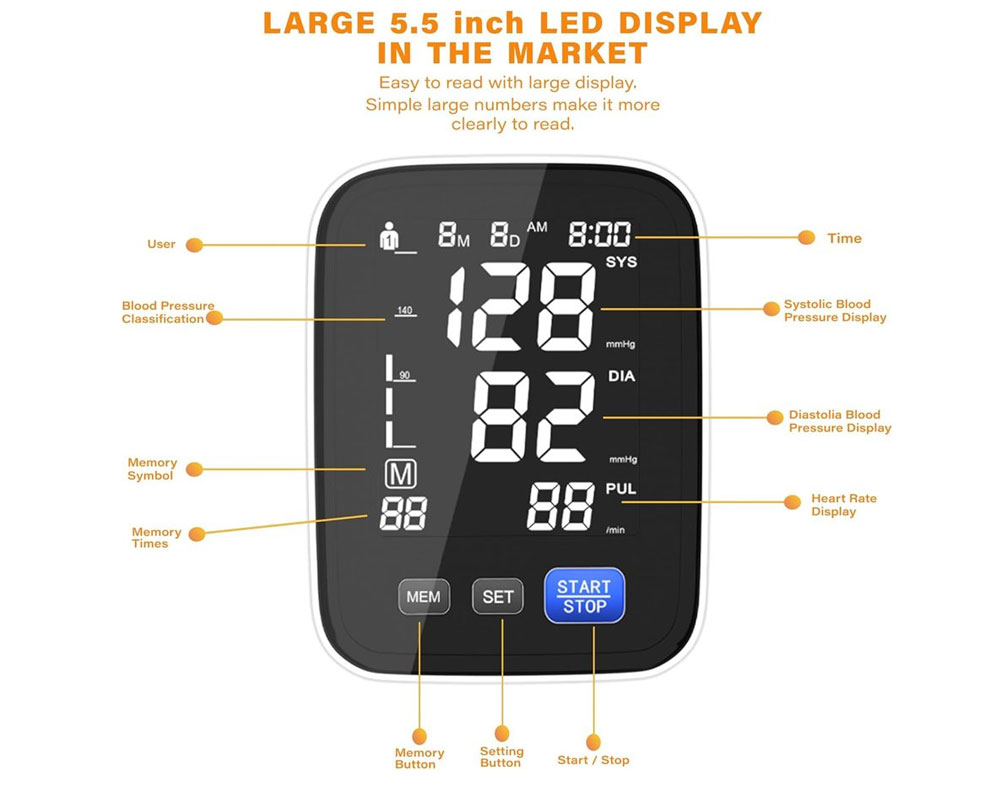 Upgraded Blood Pressure Monitor